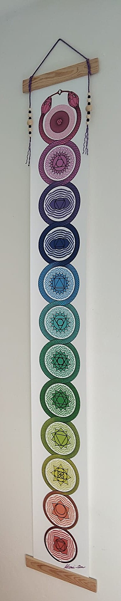 čakry bez popisku na zdi 1